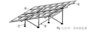 Desain dan penerapan profil aluminium dalam industri fotovoltaik
        